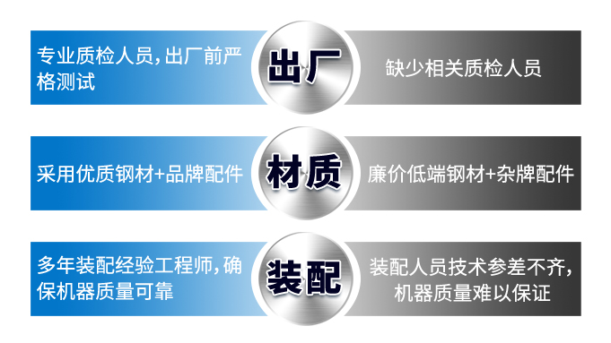 熱收縮包裝機 熱收縮包裝機