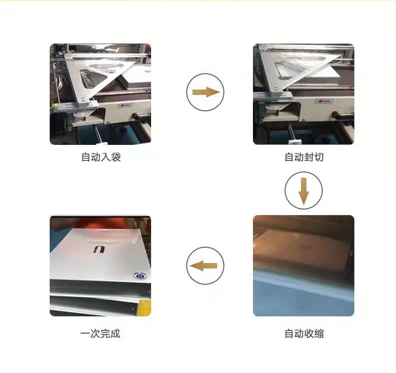 熱收縮包裝機 熱收縮包裝機